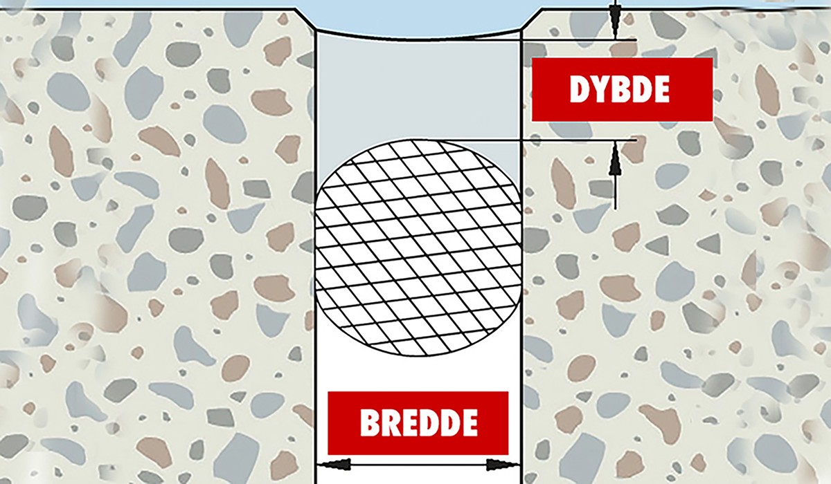 Bredde-Dybde