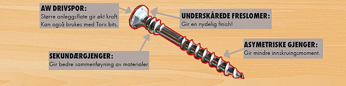 Assy P for sammenføyning av skapskrog